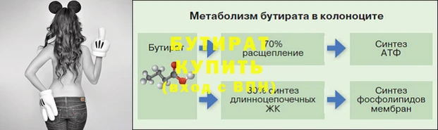 круглые Богородицк